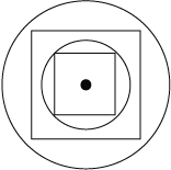 Carrés cercles